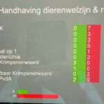 2025-motie-dierenwelzijn