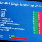 2025-motie-slagenlandschap